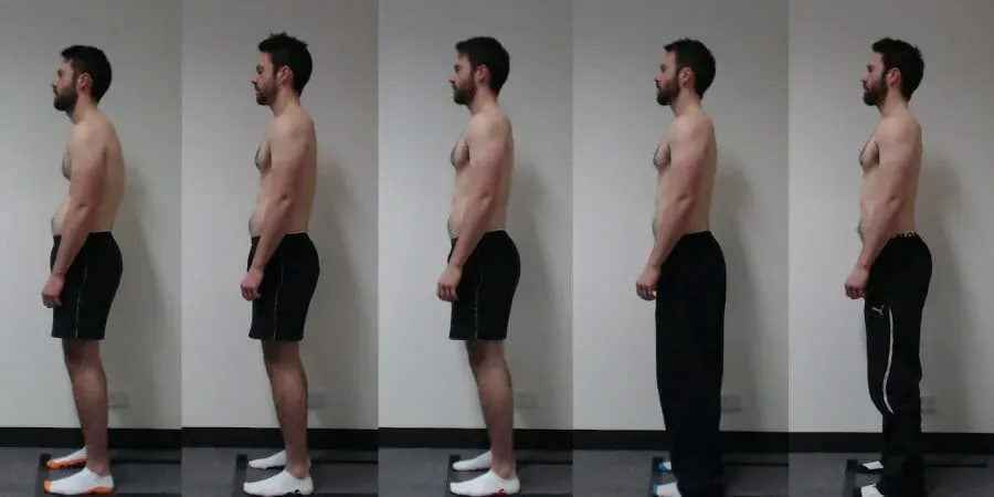Melbourne City Chiropractic - Advanced BioStructural Correction™ (ABC™) - Our Results
